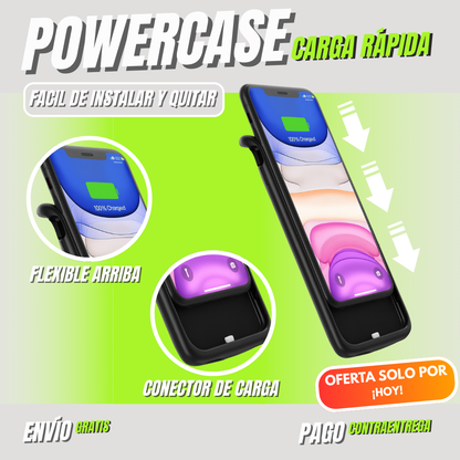 POWERCASE