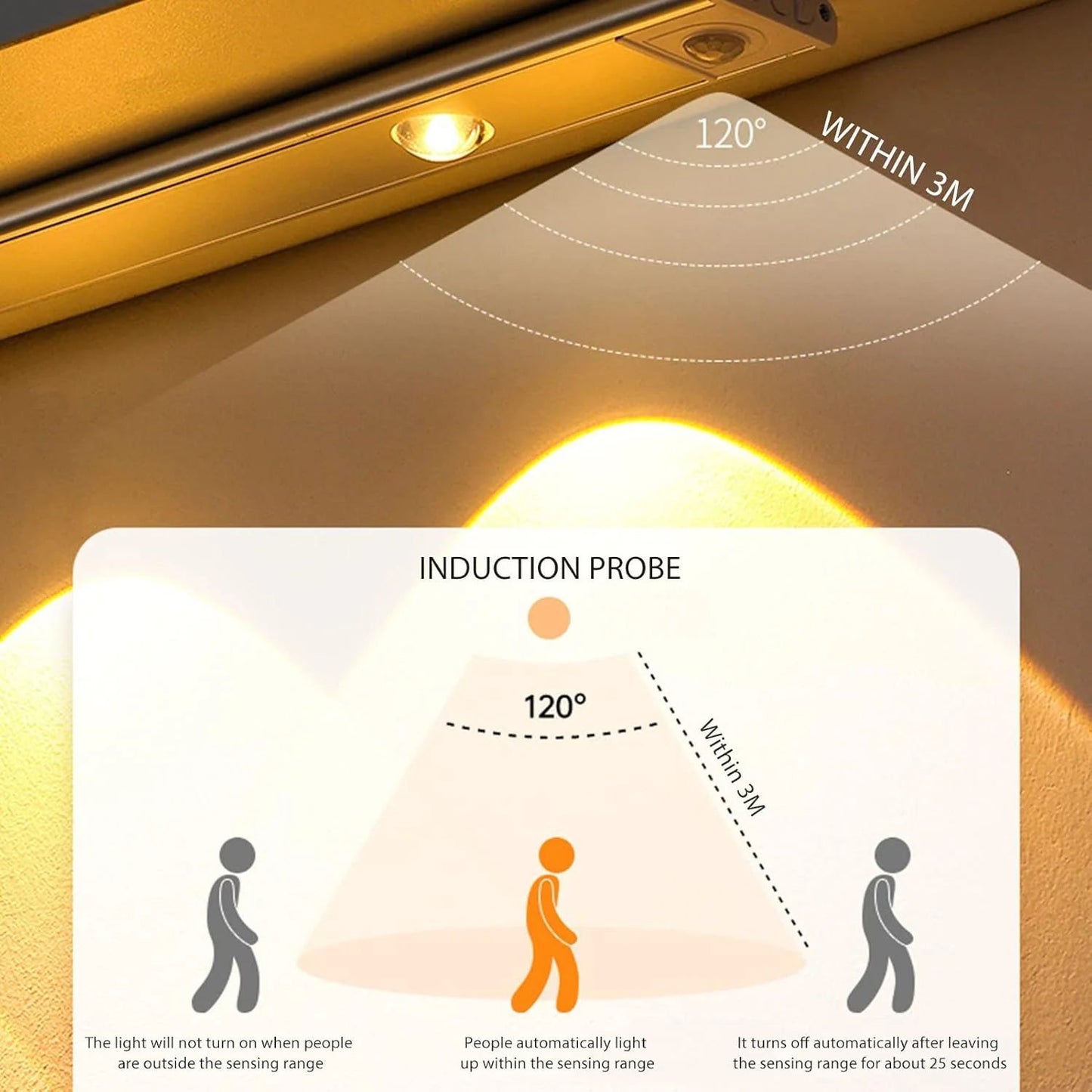 Lampara Led Adhesiva Con Detector de movimiento Inteligente
